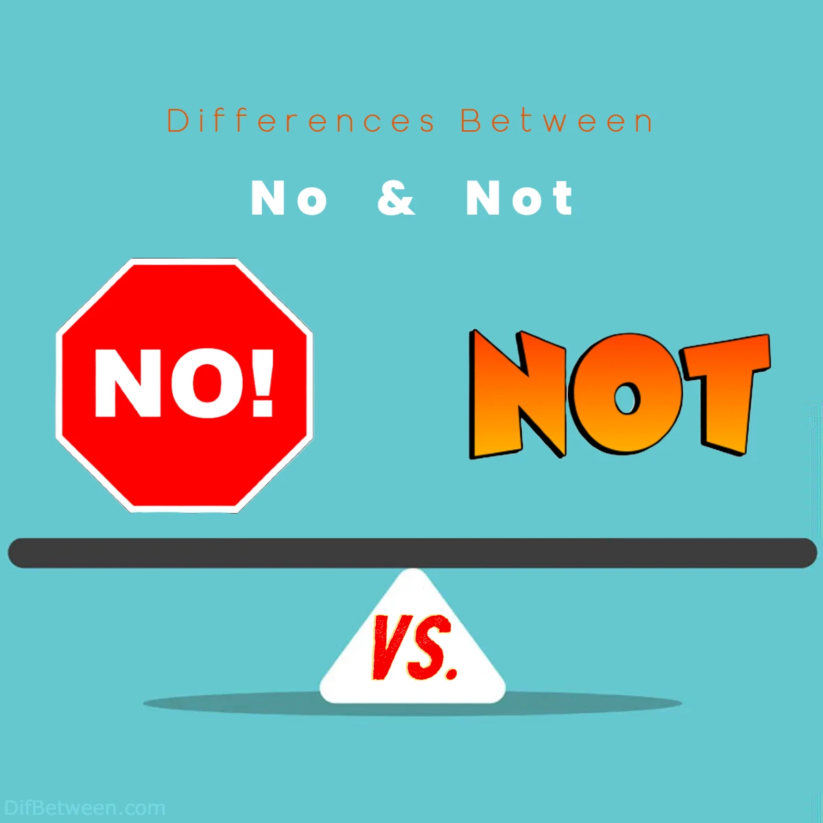 Differences Between No vs Not