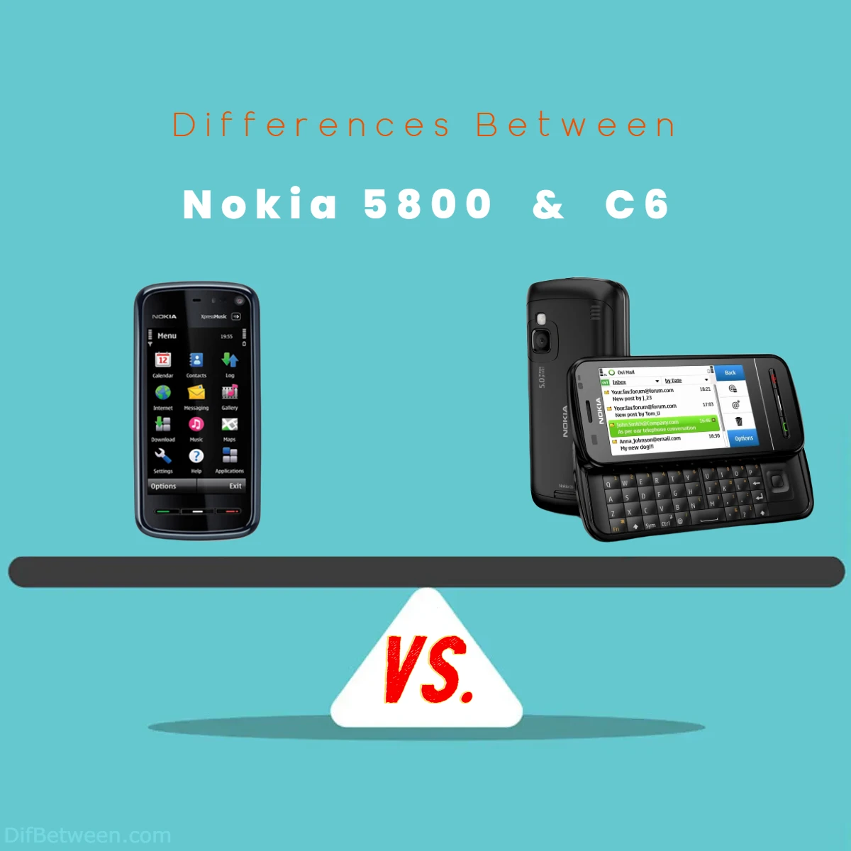 Differences Between Nokia 5800 vs C6