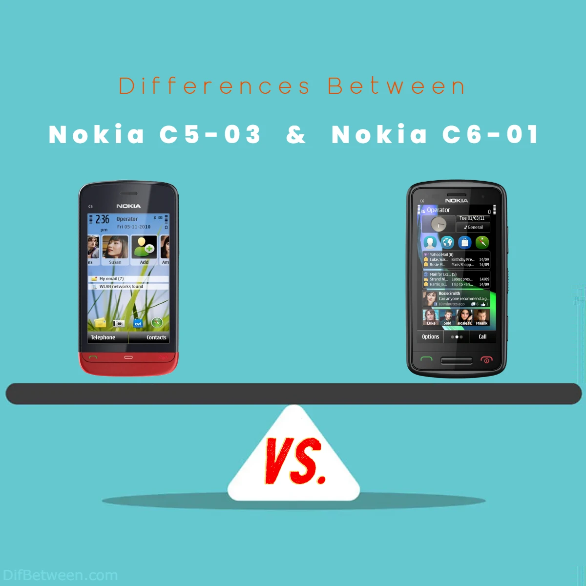 Differences Between Nokia C5 03 vs Nokia C6 01