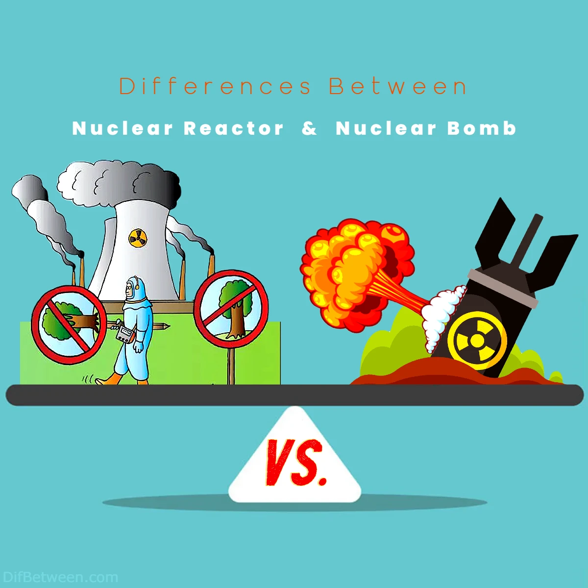 Differences Between Nuclear Reactor vs Nuclear Bomb