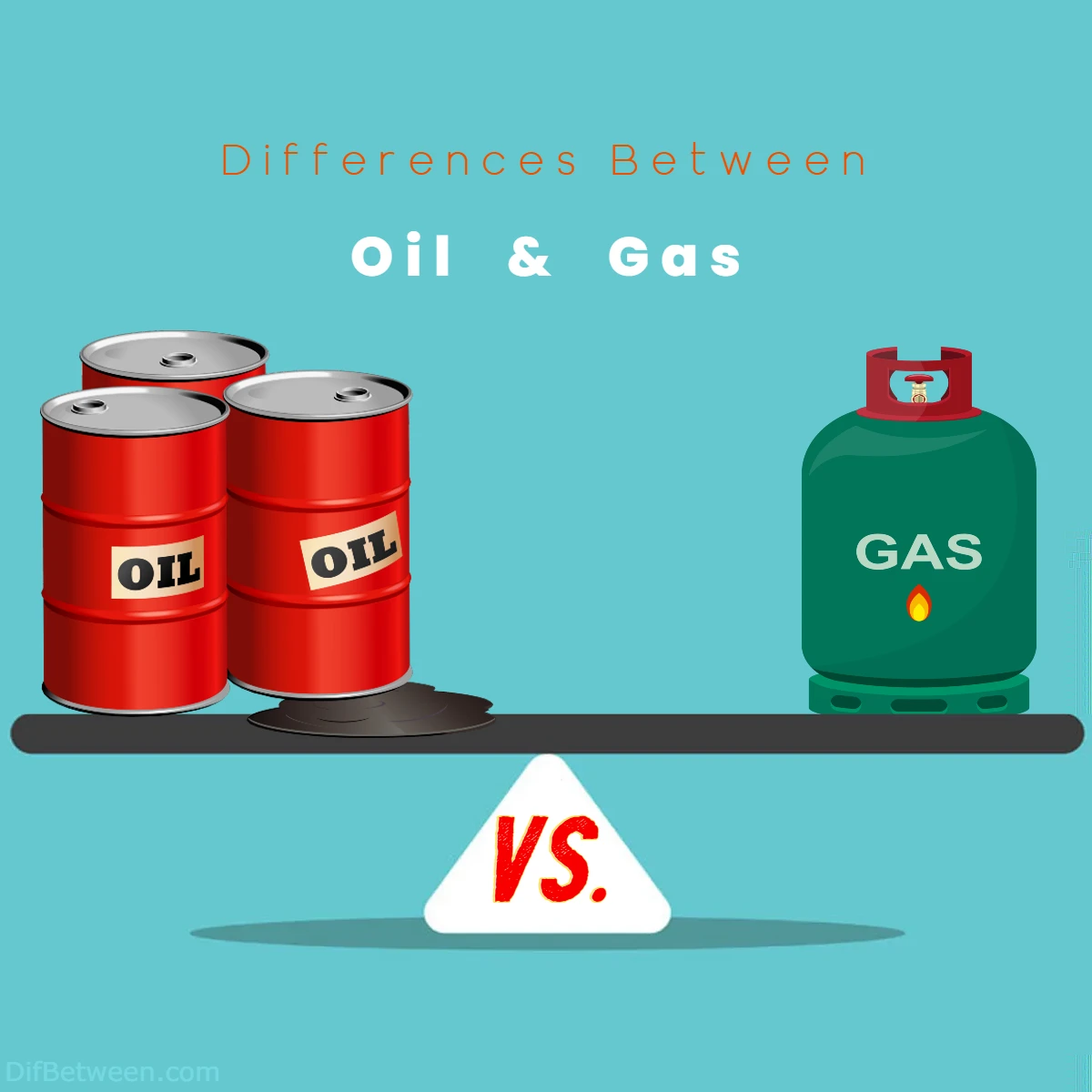 Differences Between Oil vs Gas