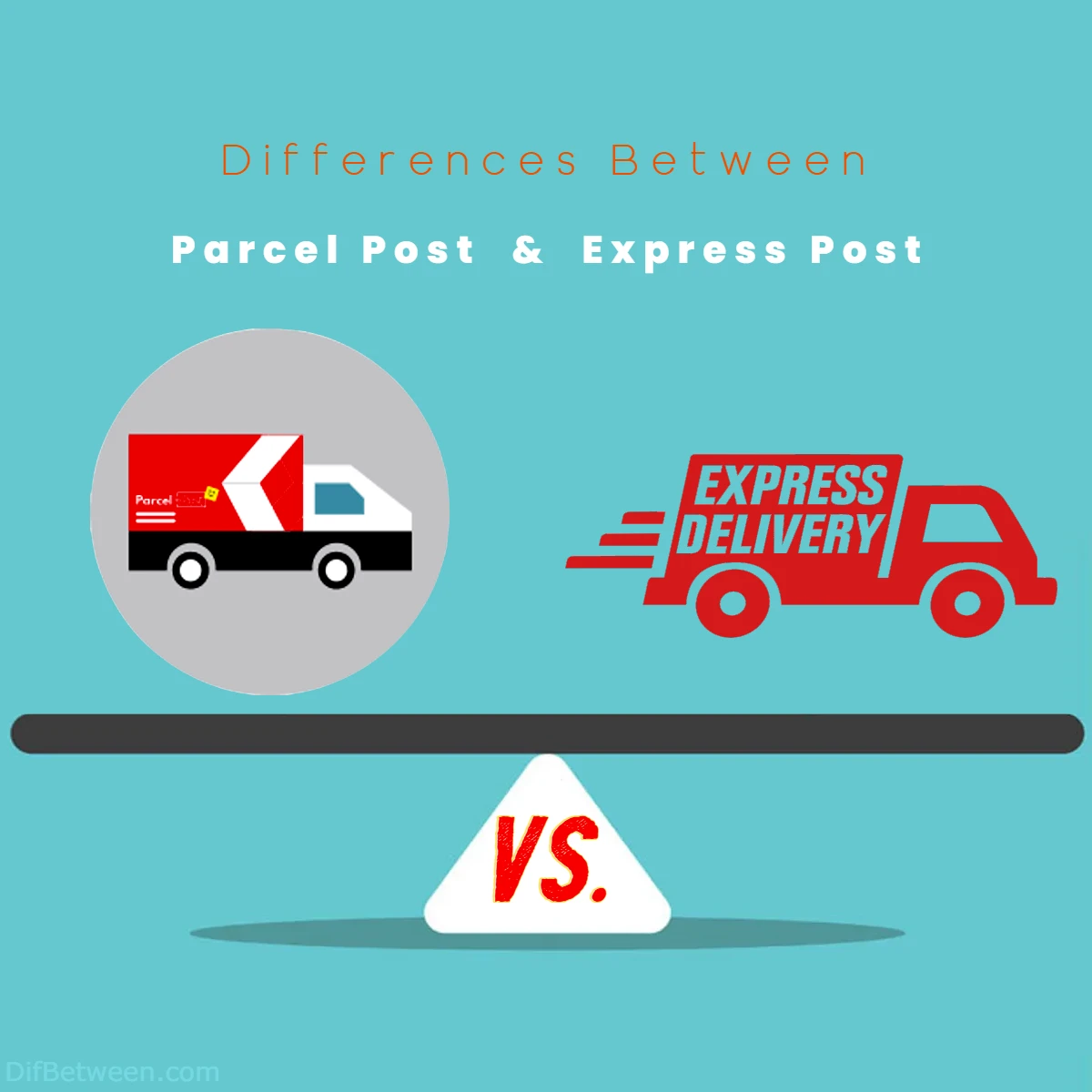 Differences Between Parcel Post vs Express Post