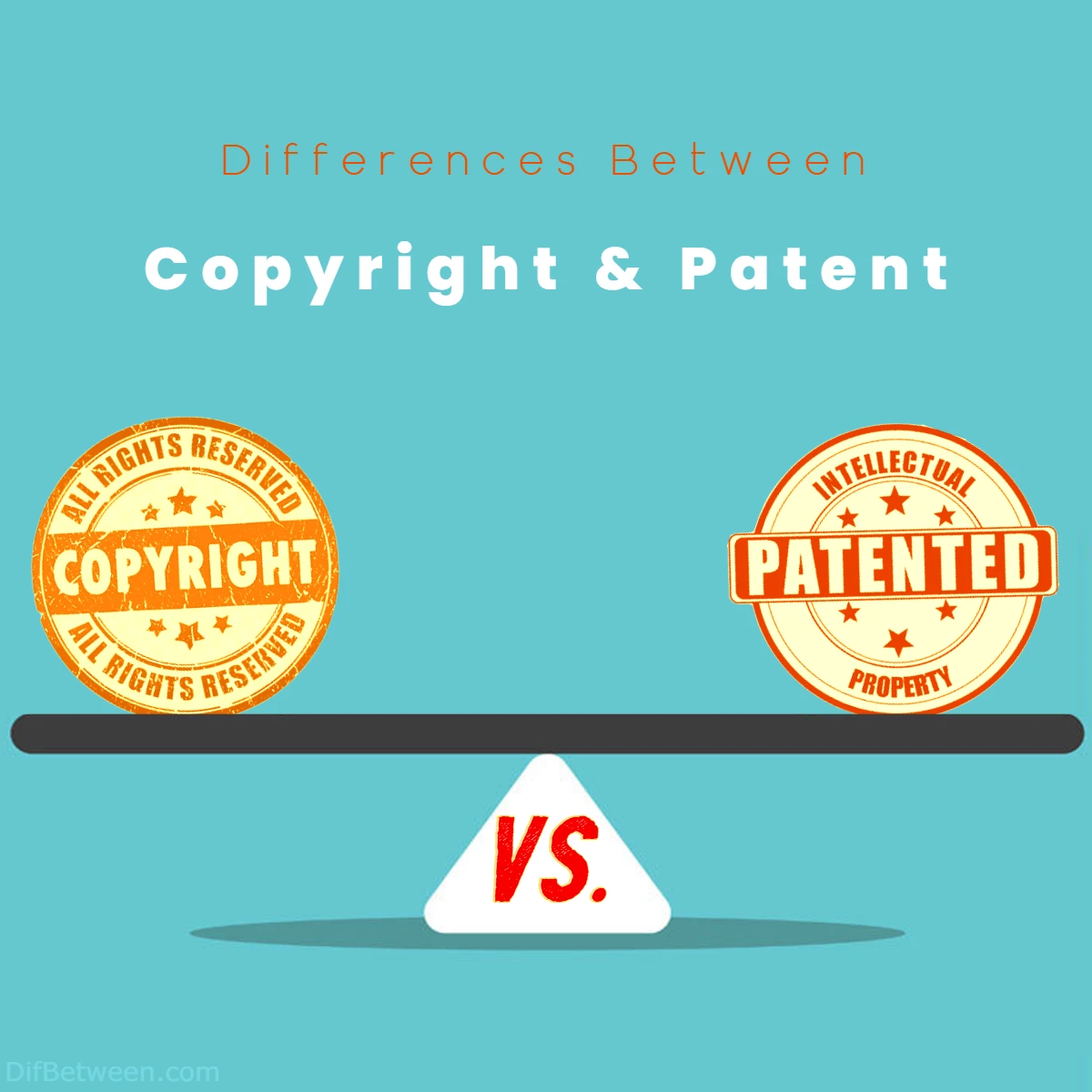 Differences Between Patent and Copyright