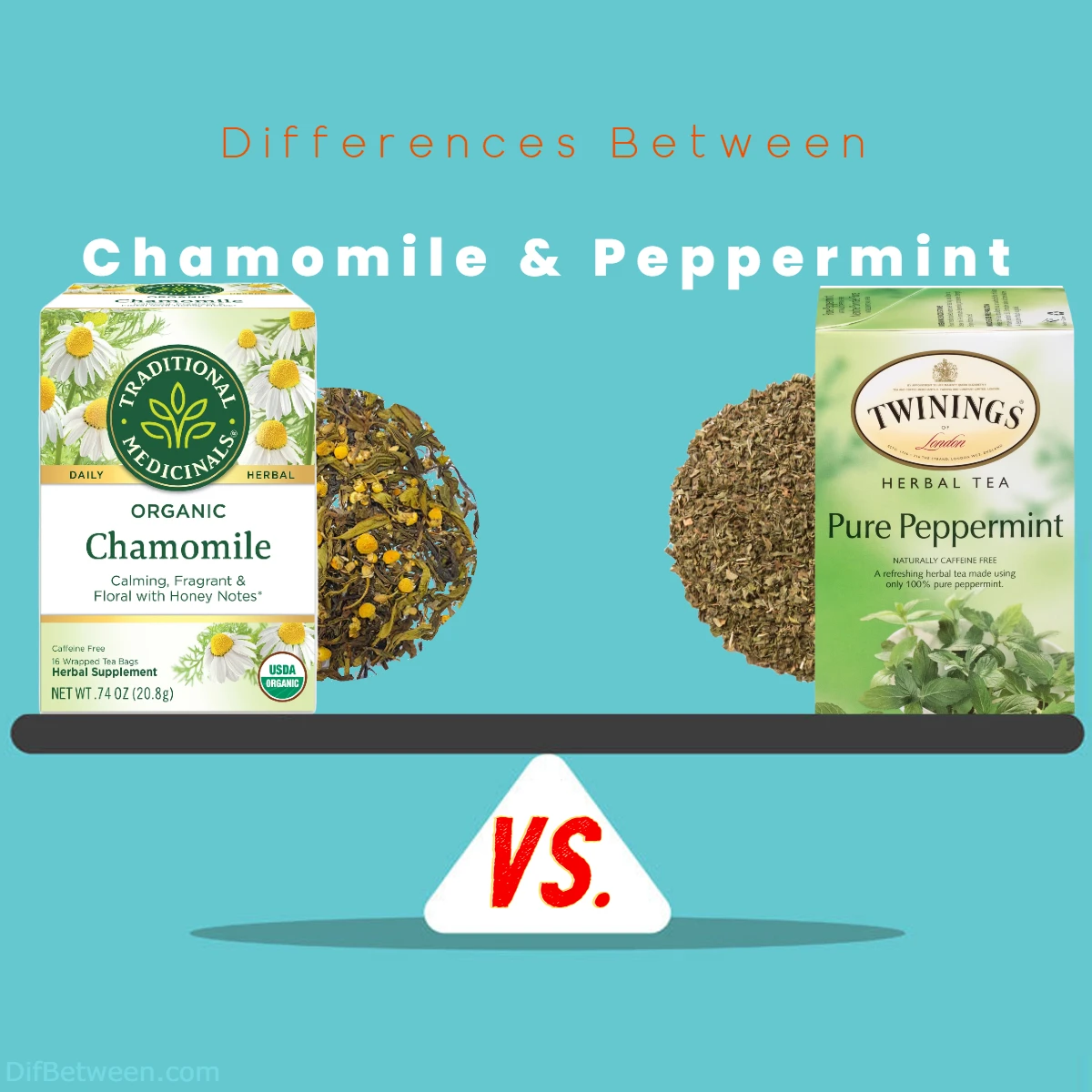 Differences Between Peppermint and Chamomile tea
