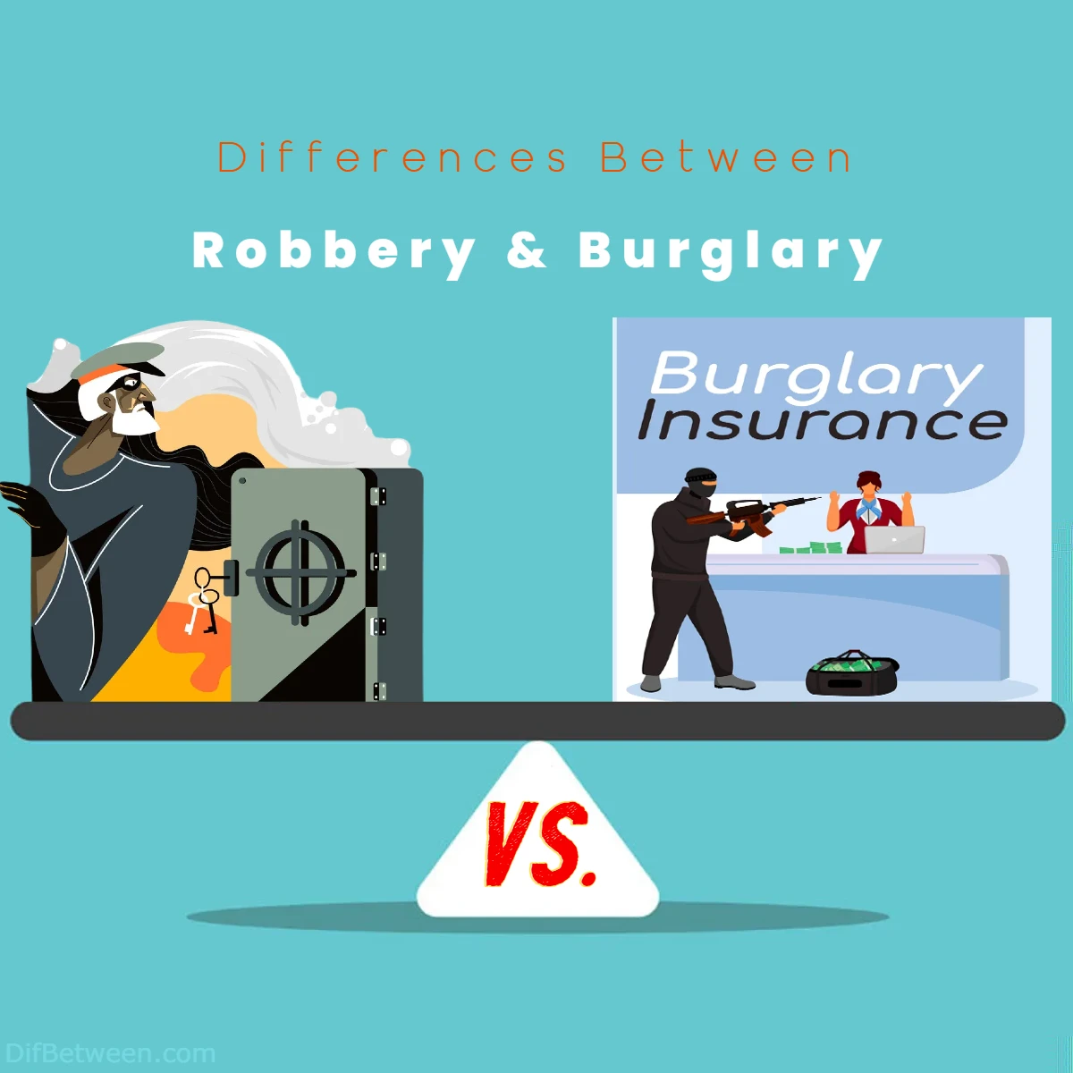 Differences Between Robbery vs Burglary