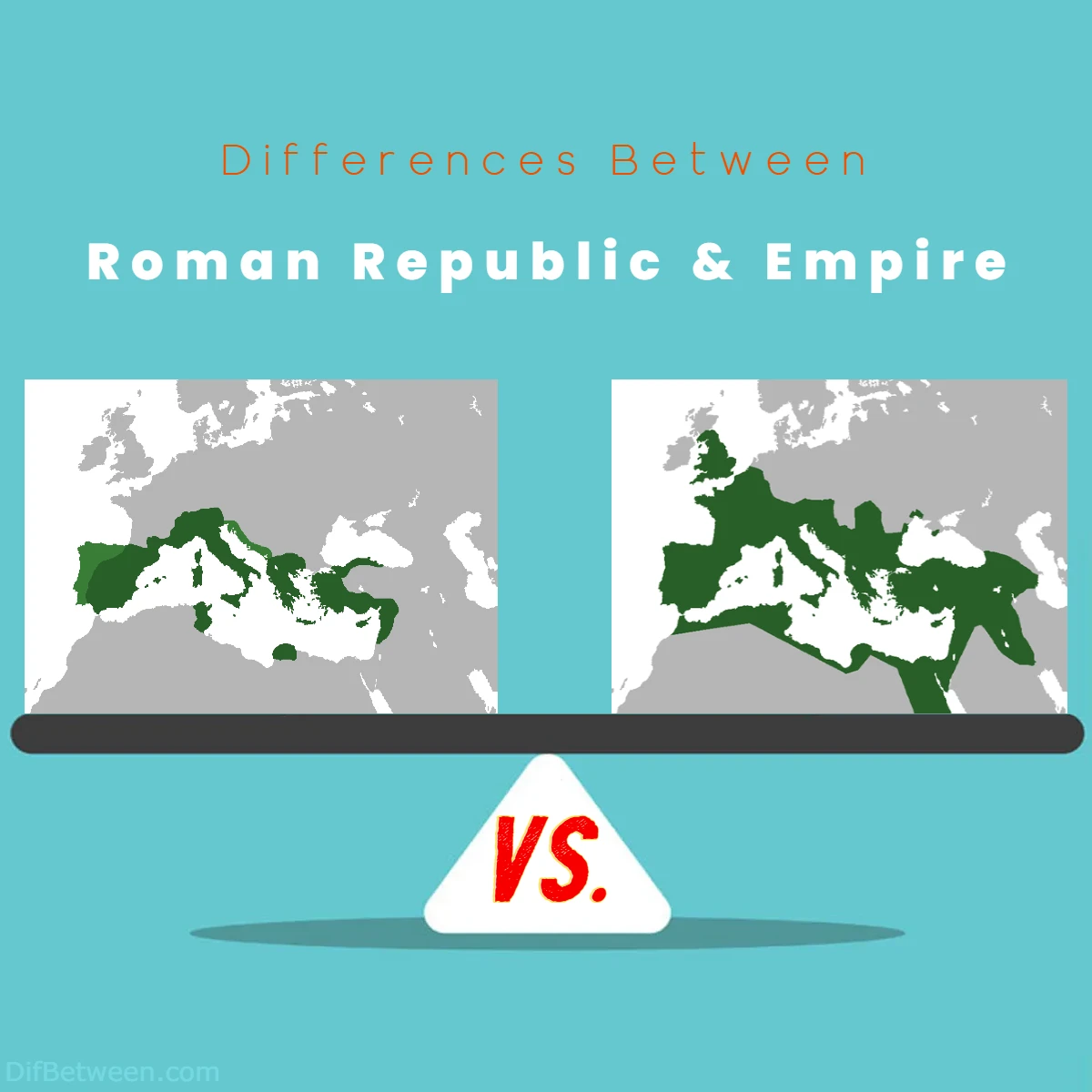 Differences Between Roman Republic vs Empire