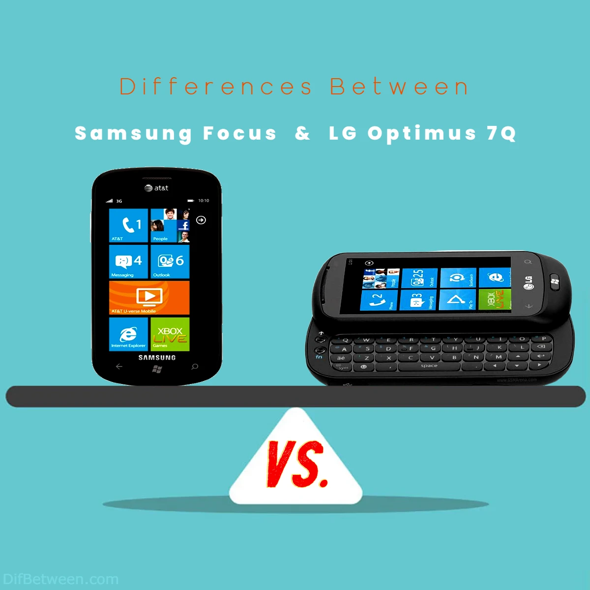 Differences Between Samsung Focus vs LG Optimus 7Q