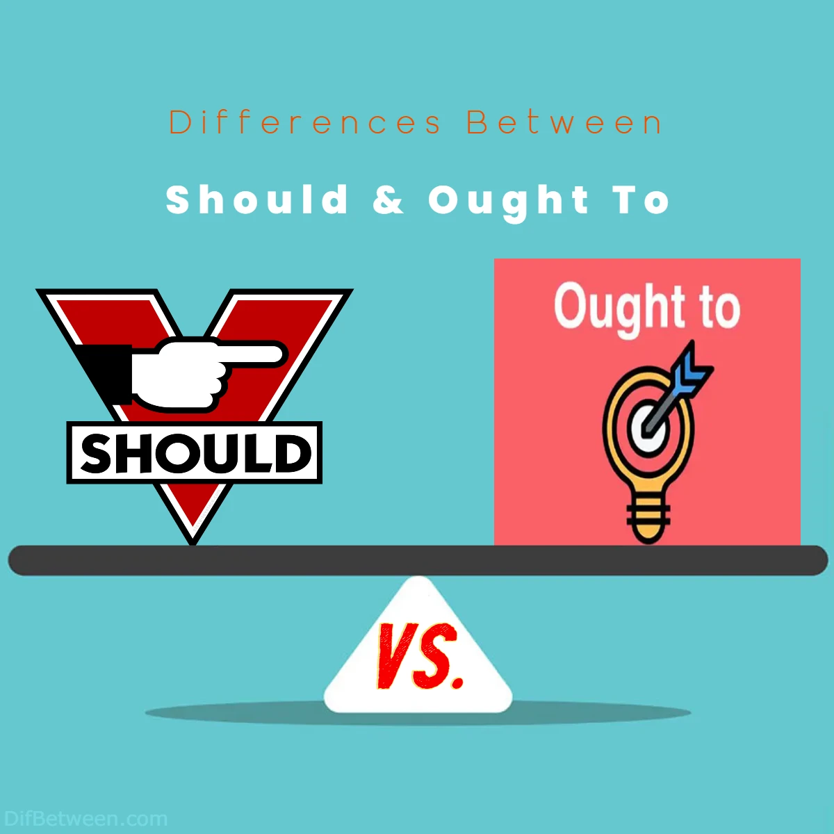 Differences Between Should vs Ought To