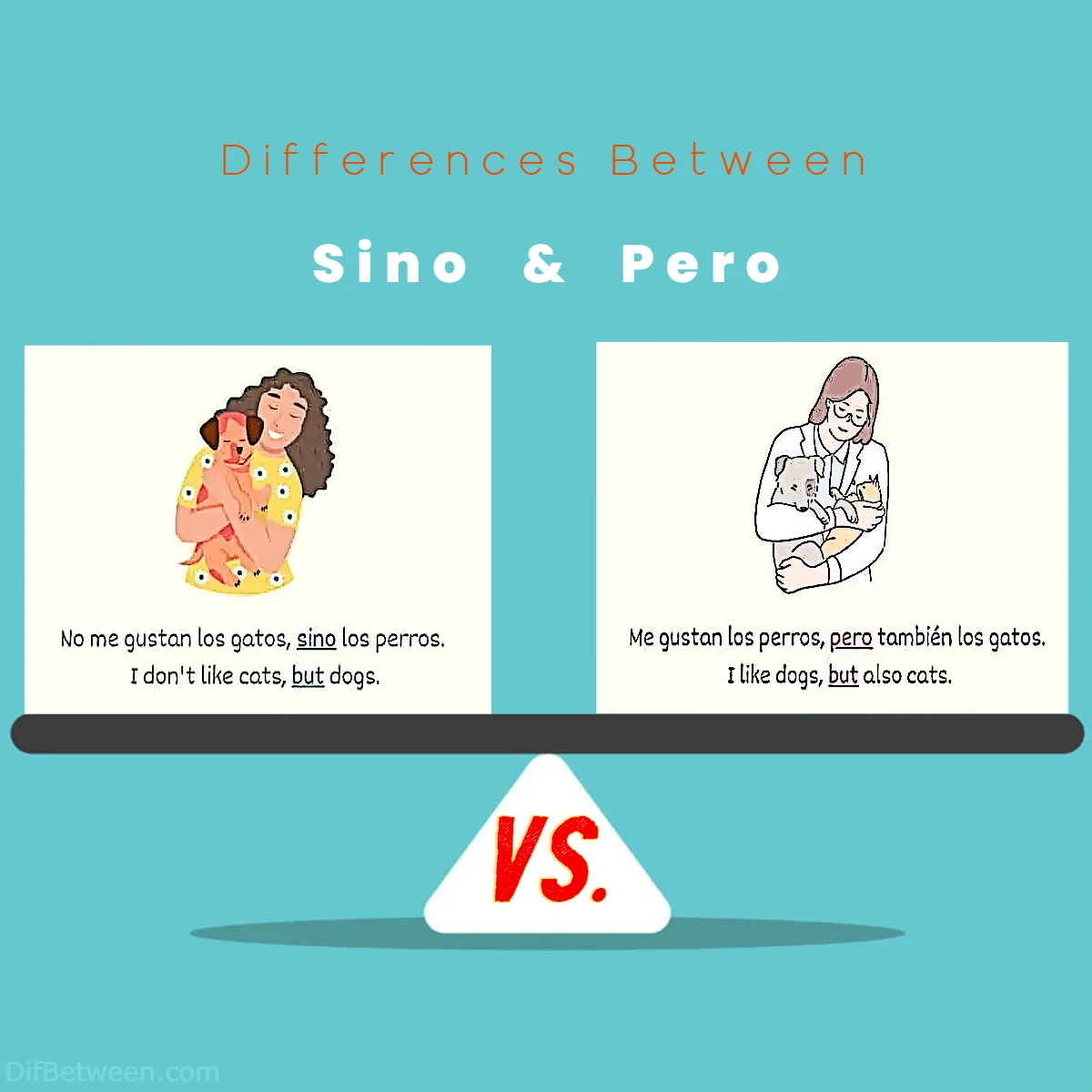 Differences Between Sino vs Pero