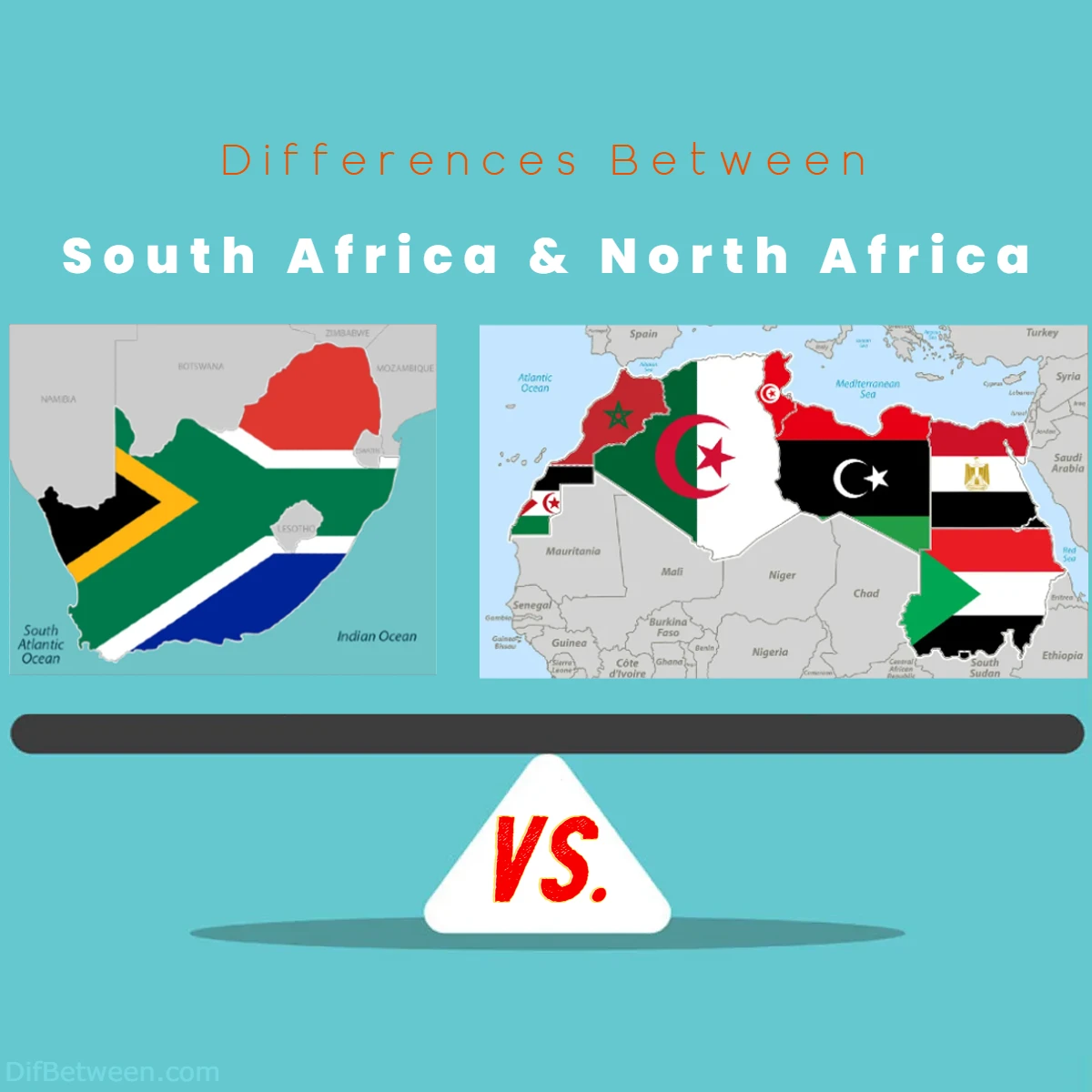 Differences Between South Africa vs North Africa