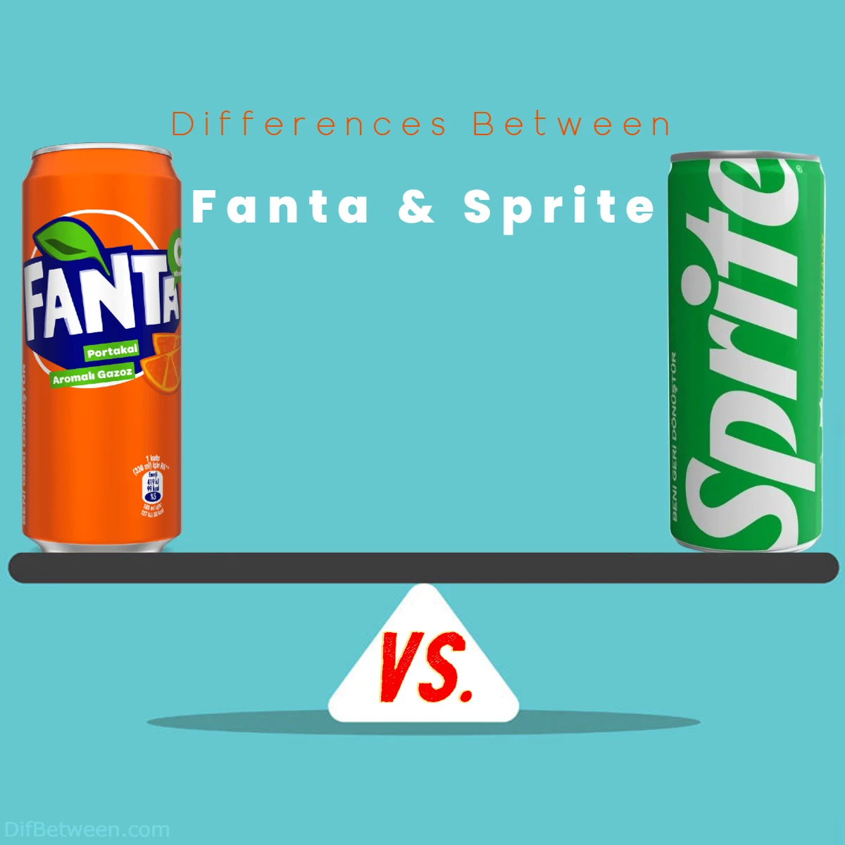 Differences Between Sprite and Fanta