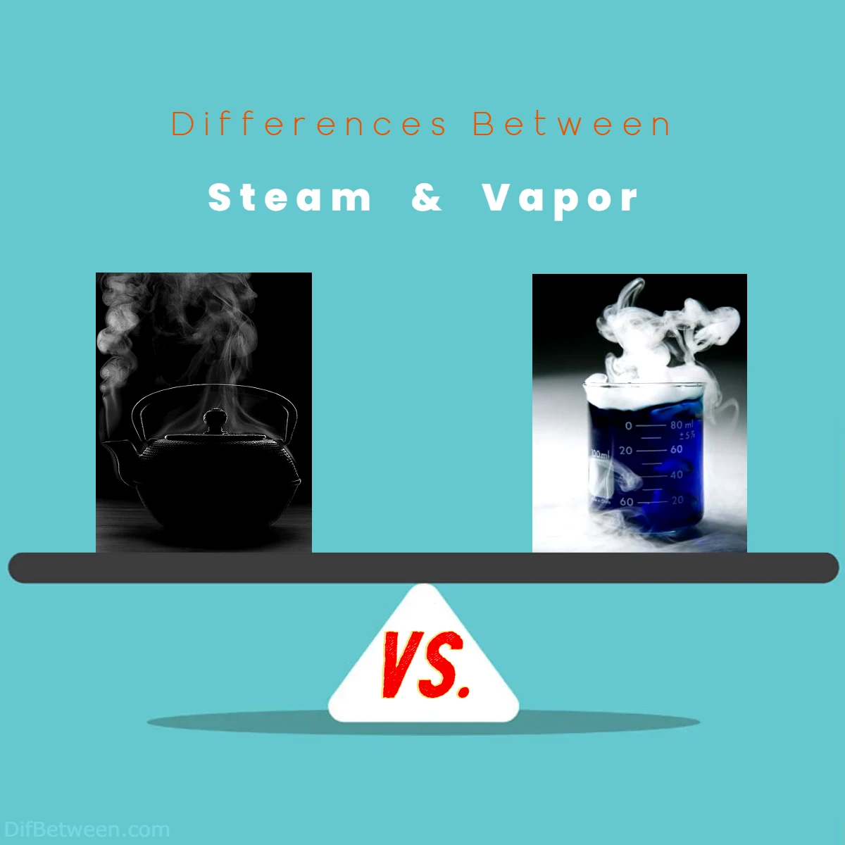 Differences Between Steam vs Vapor