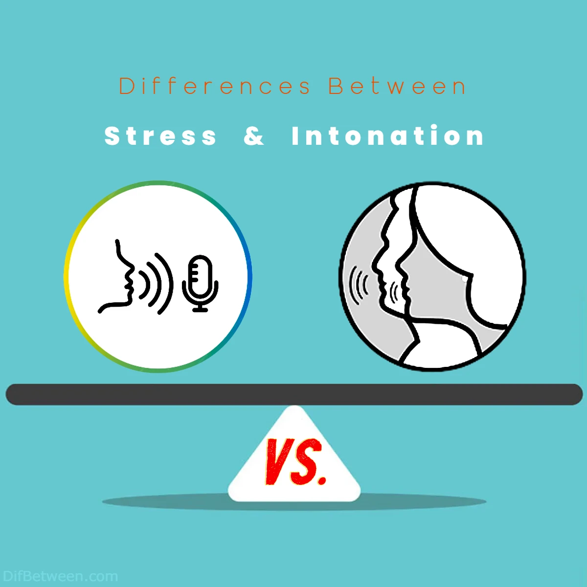 Differences Between Stress vs Intonation