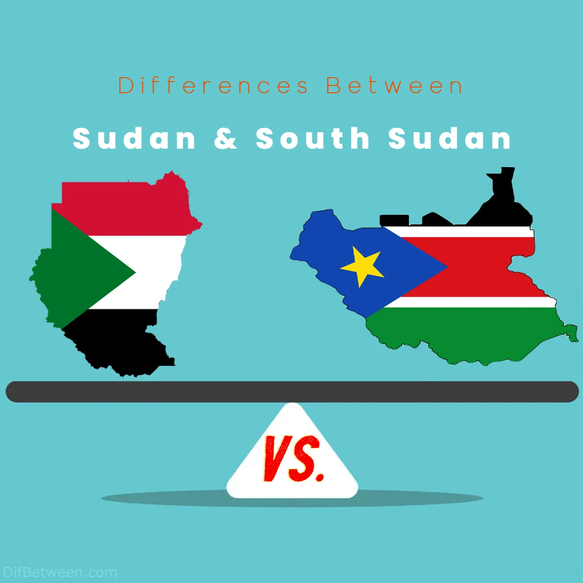 Differences Between Sudan vs South Sudan