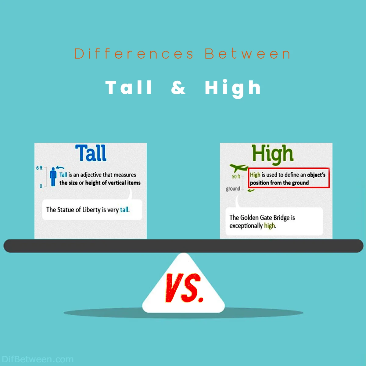 Differences Between Tall vs High