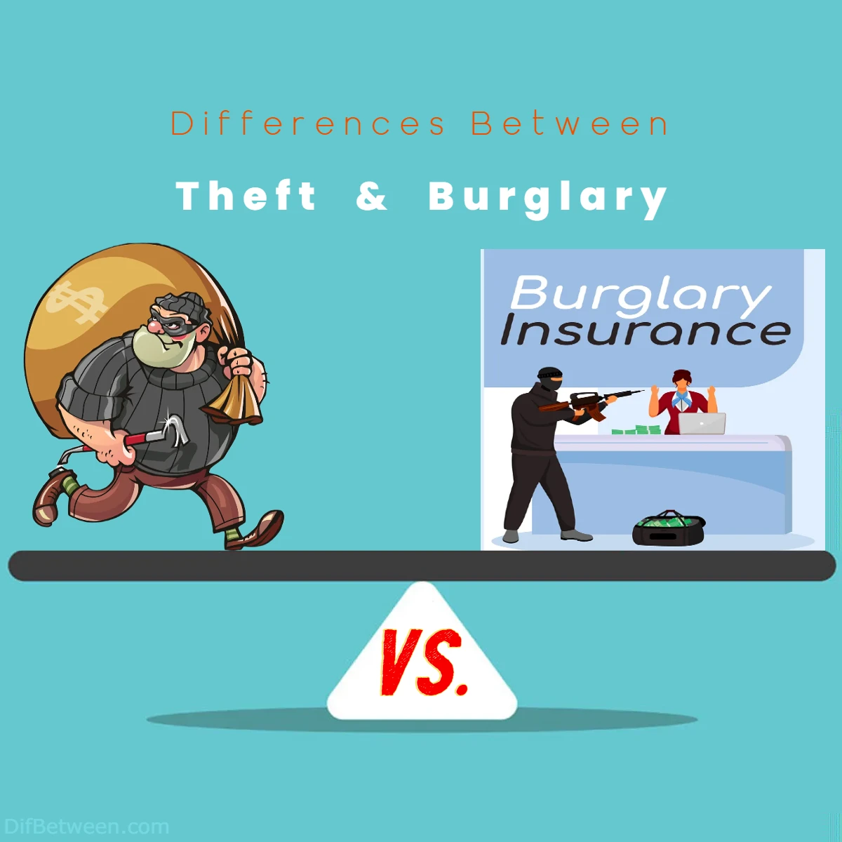 Differences Between Theft vs Burglary