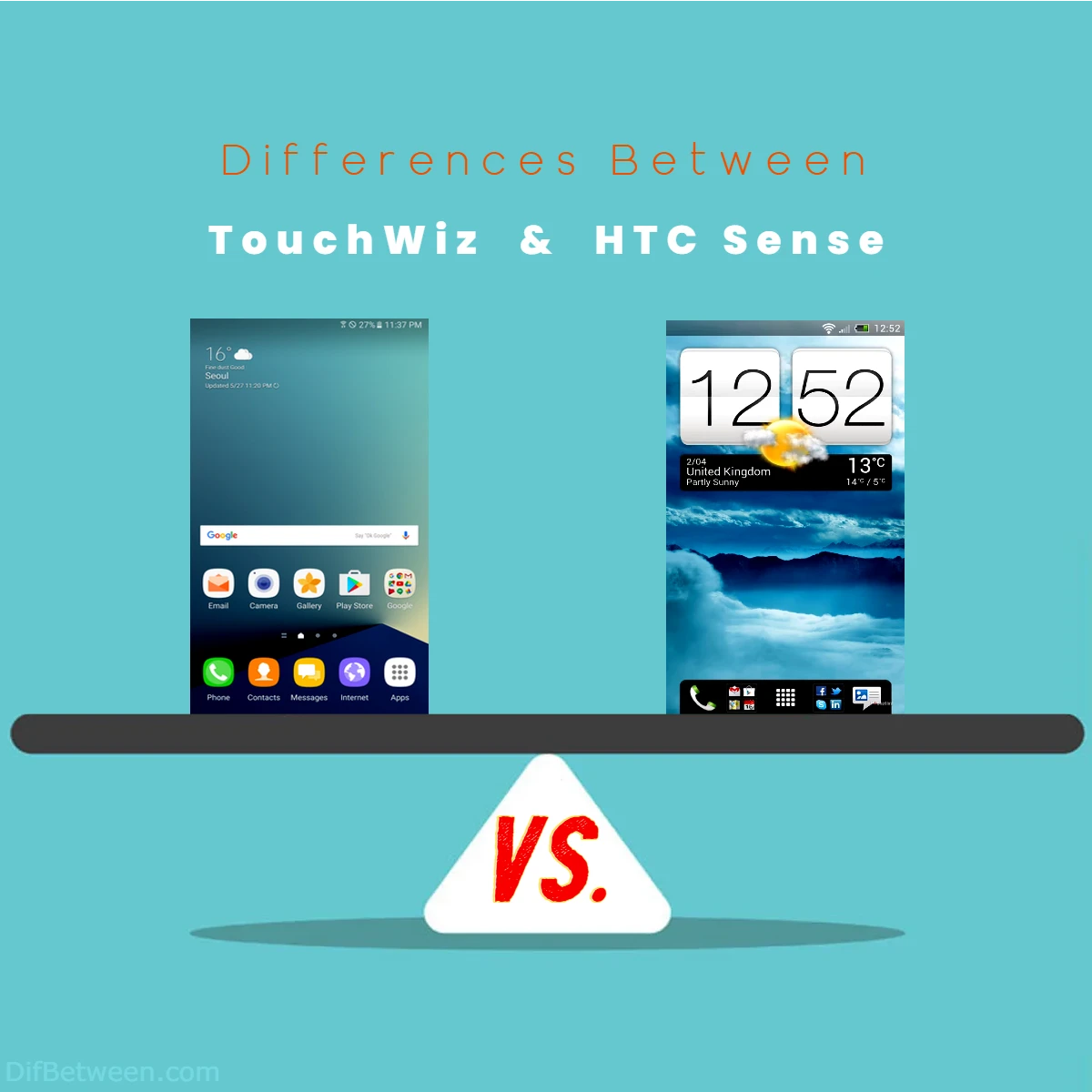 Differences Between TouchWiz vs HTC Sense