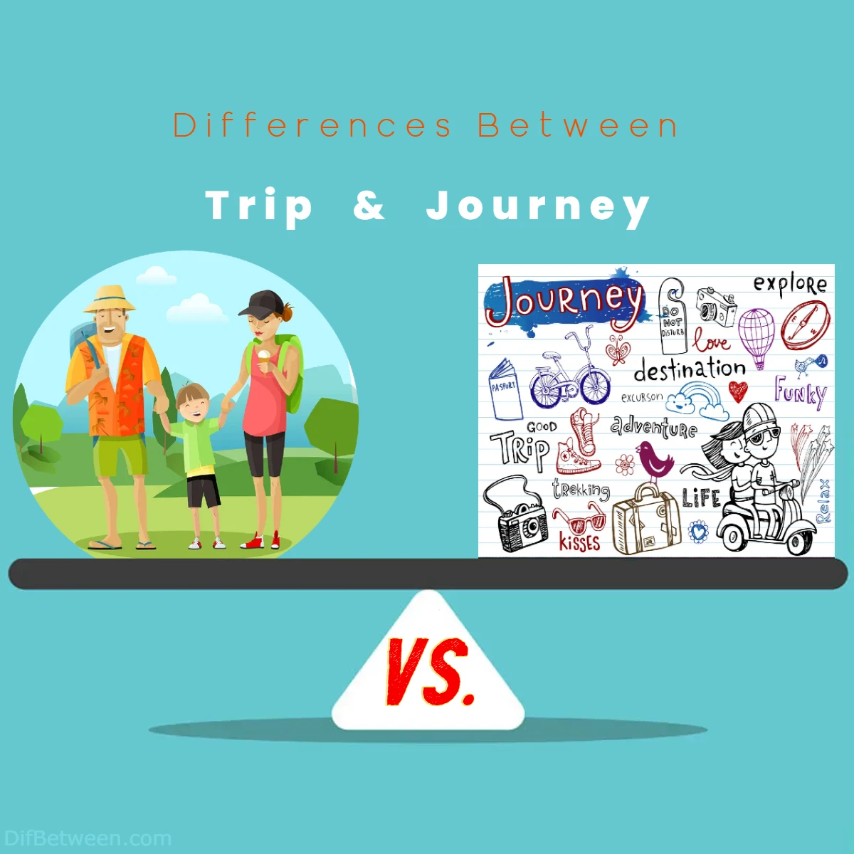 Differences Between Trip vs Journey
