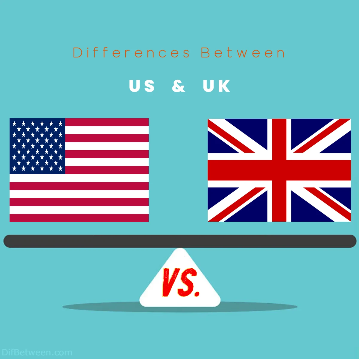 Differences Between US vs UK