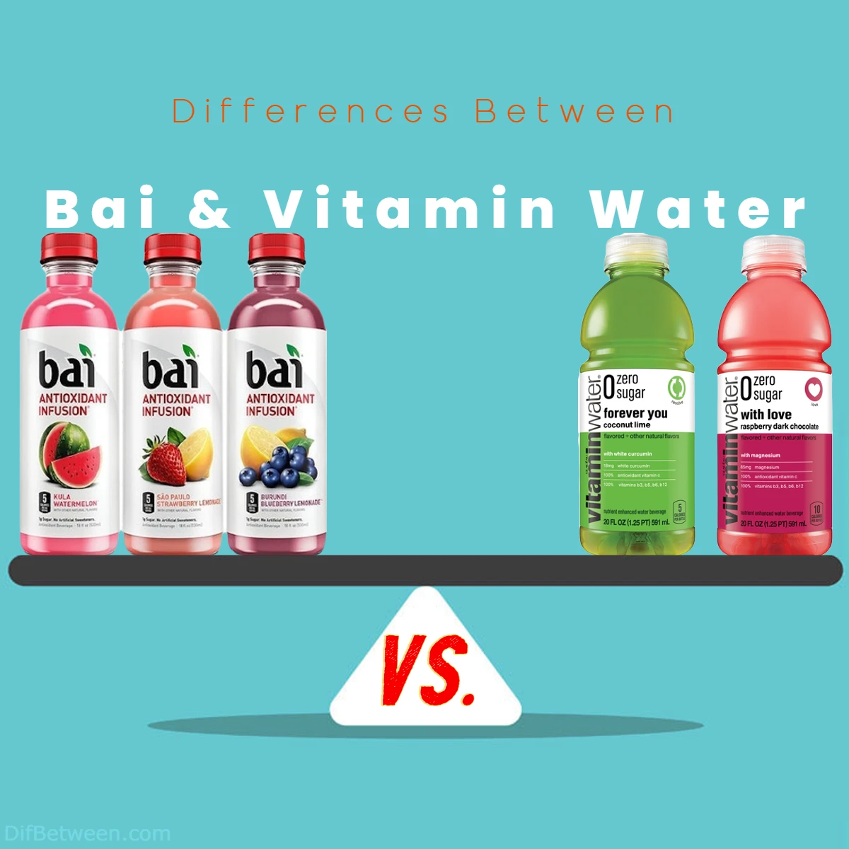 Differences Between Vitamin Water and Bai