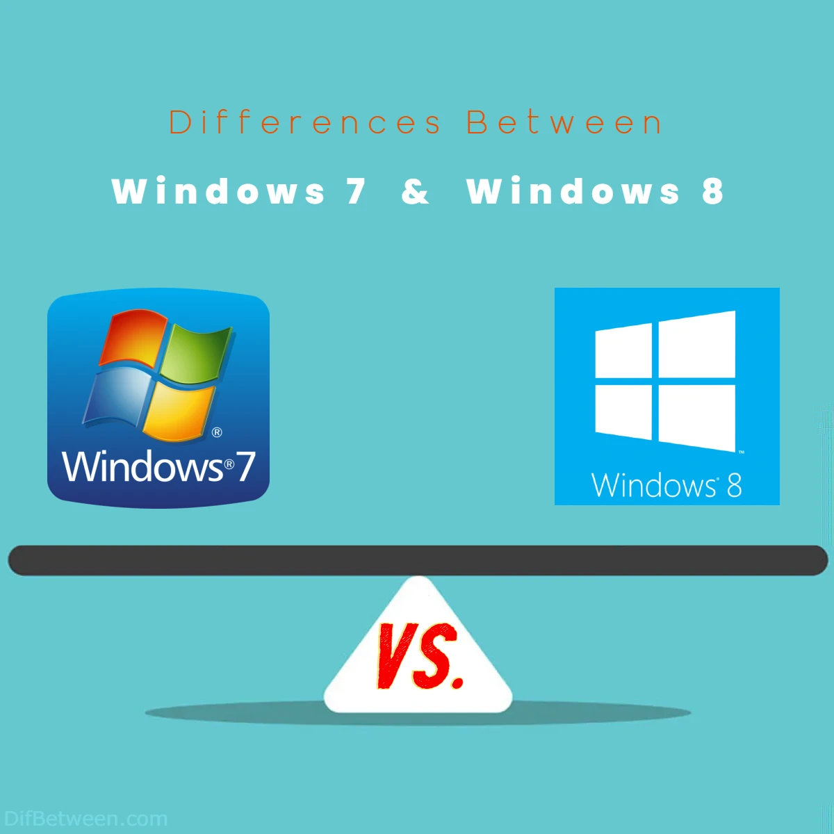 Differences Between Windows 7 vs Windows 8