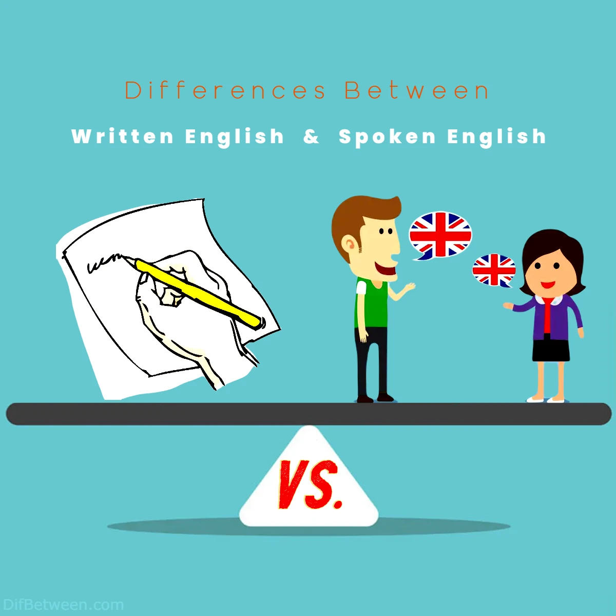 Differences Between Written English vs Spoken English