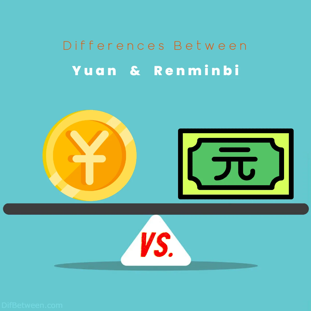 Differences Between Yuan vs Renminbi