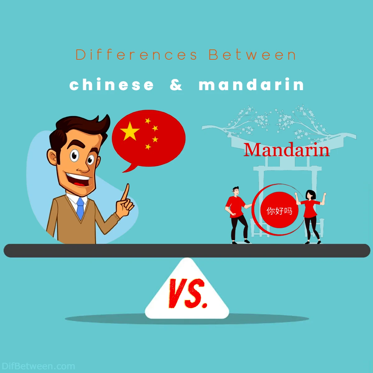 Differences Between chinese vs mandarin