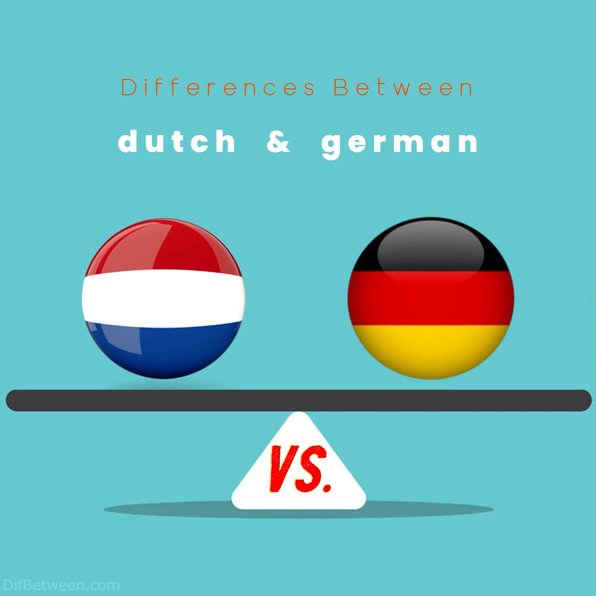 Differences Between dutch vs german
