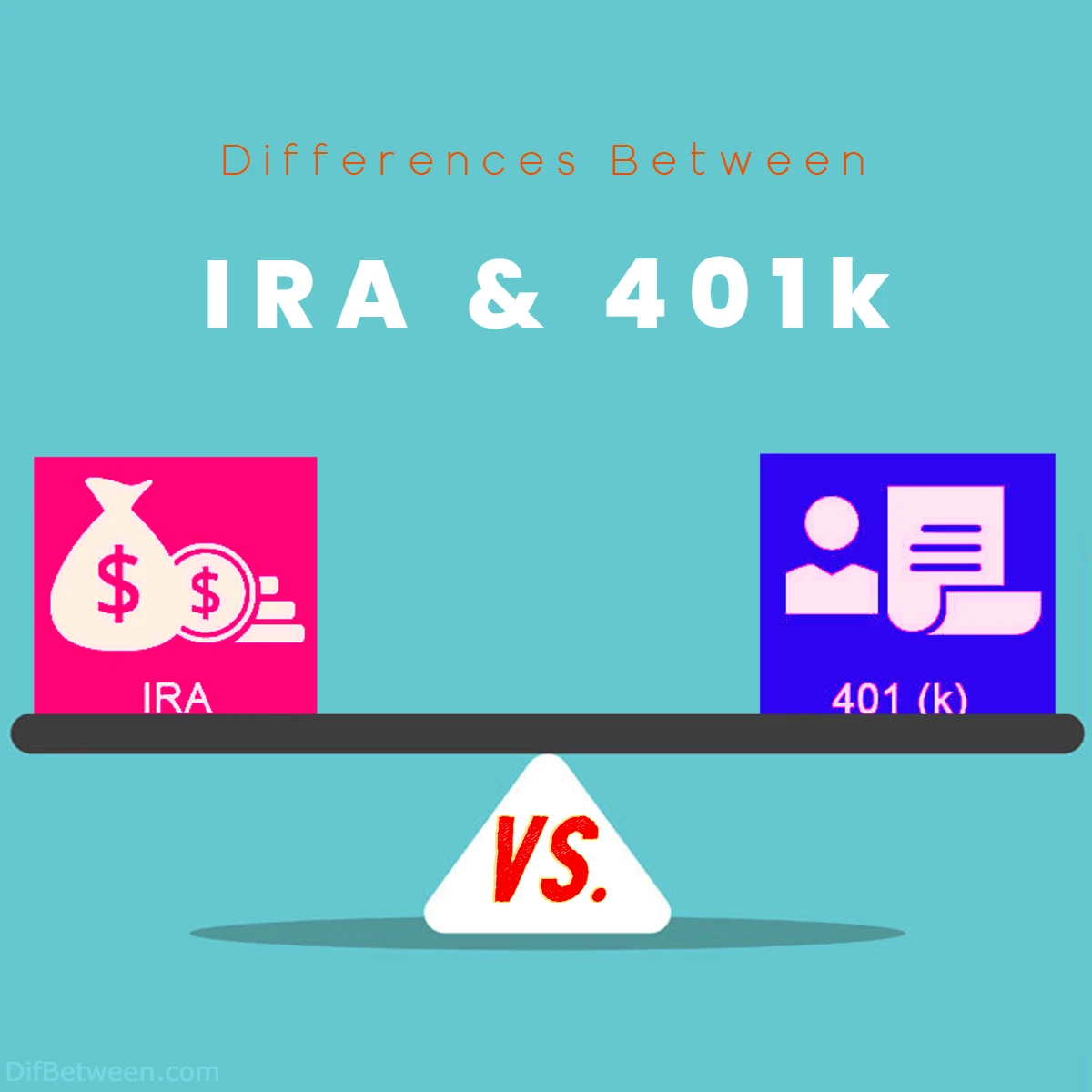 Differences Between401k and IRA
