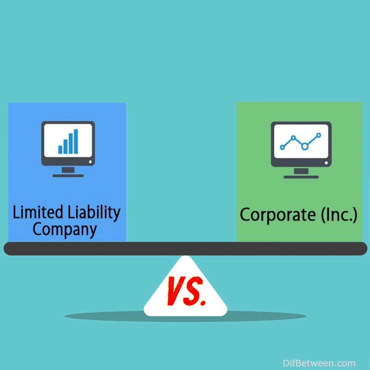 What is the Differences Between LLC and Corporation