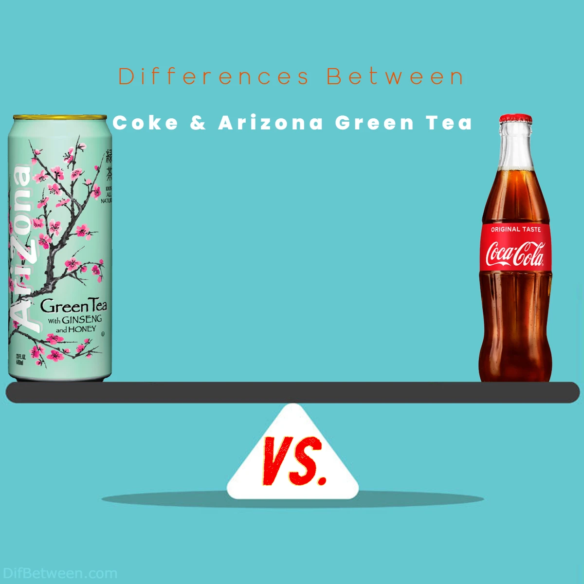 Difference Between Arizona Green Tea and Coke