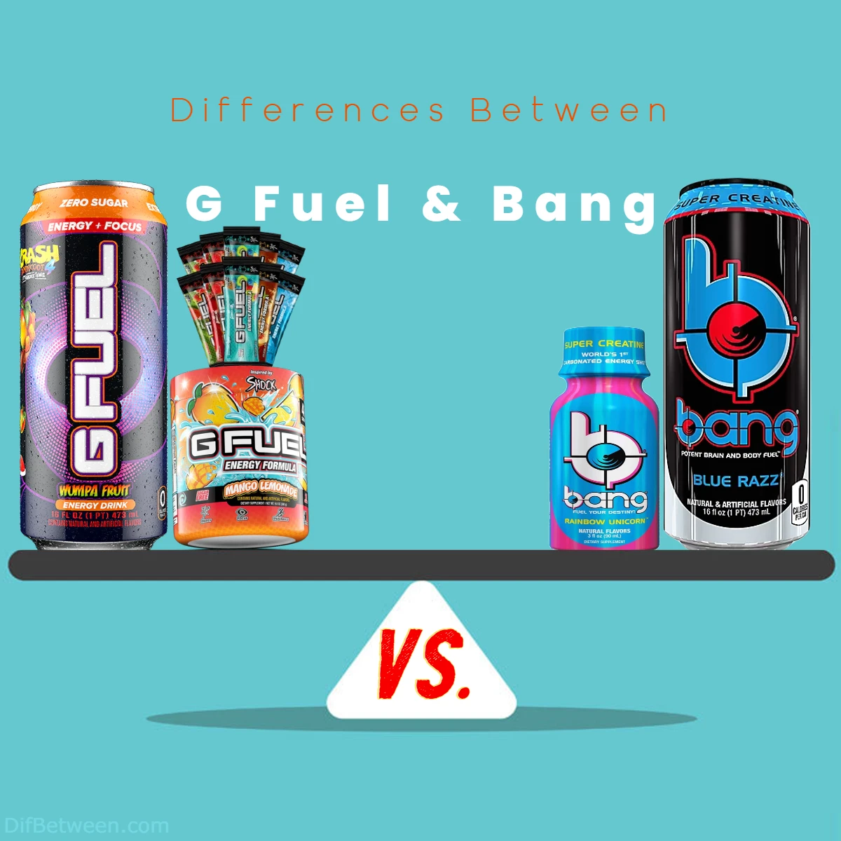 G Fuel vs. Bang Unraveling the Energy Drinks