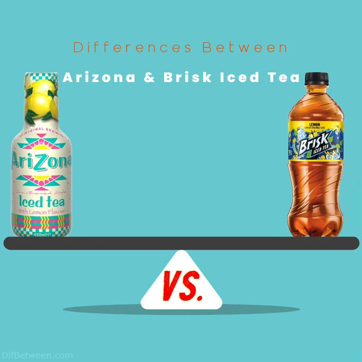 Difference Between Brisk Iced Tea and Arizona
