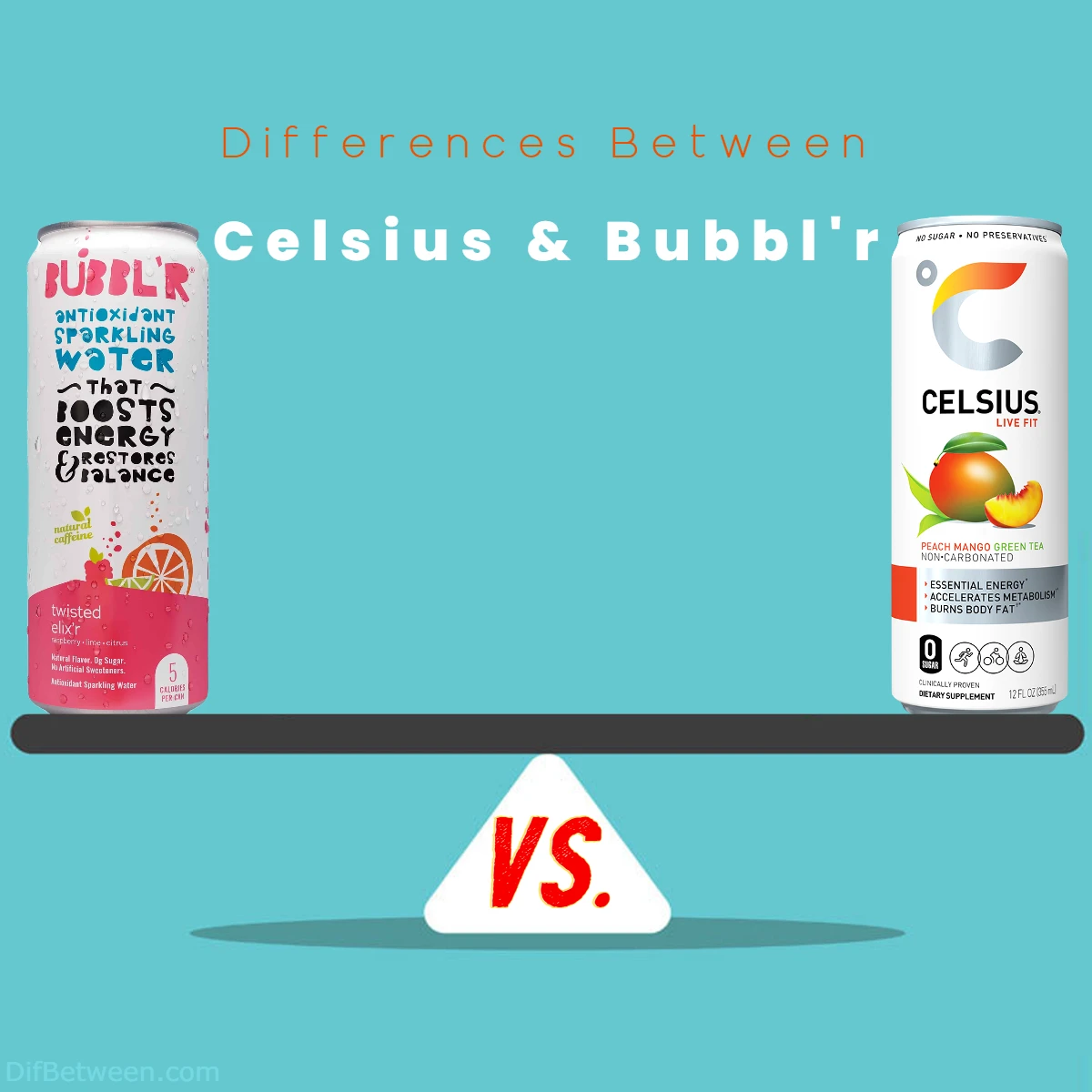Difference Between Bubblr and Celsius