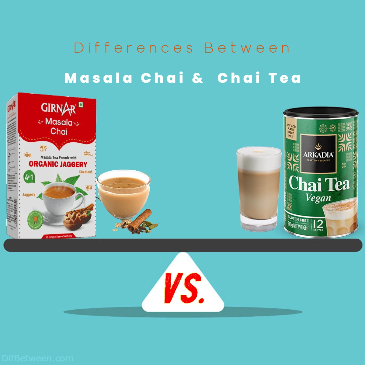 Difference Between Chai Tea and Masala Chai