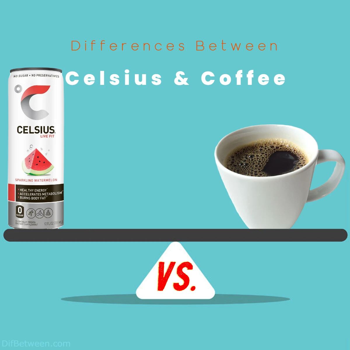 Celsius Energy Drink vs. Coffee Energizing Brews Compared