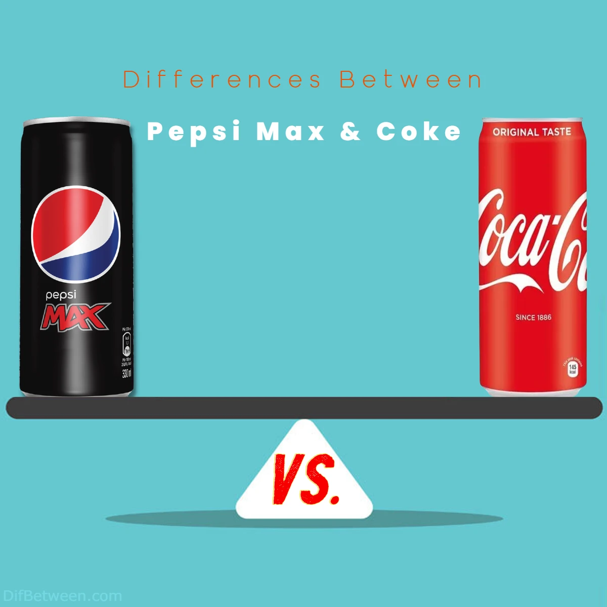 Difference Between Coke and Pepsi Max
