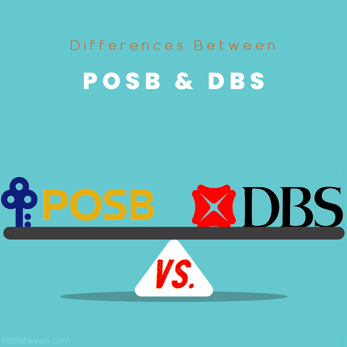 Posb Bank Vs Dbs Bank Exploring Key Differences