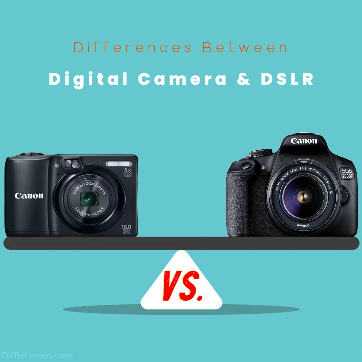 Difference Between DSLR and Digital Camera