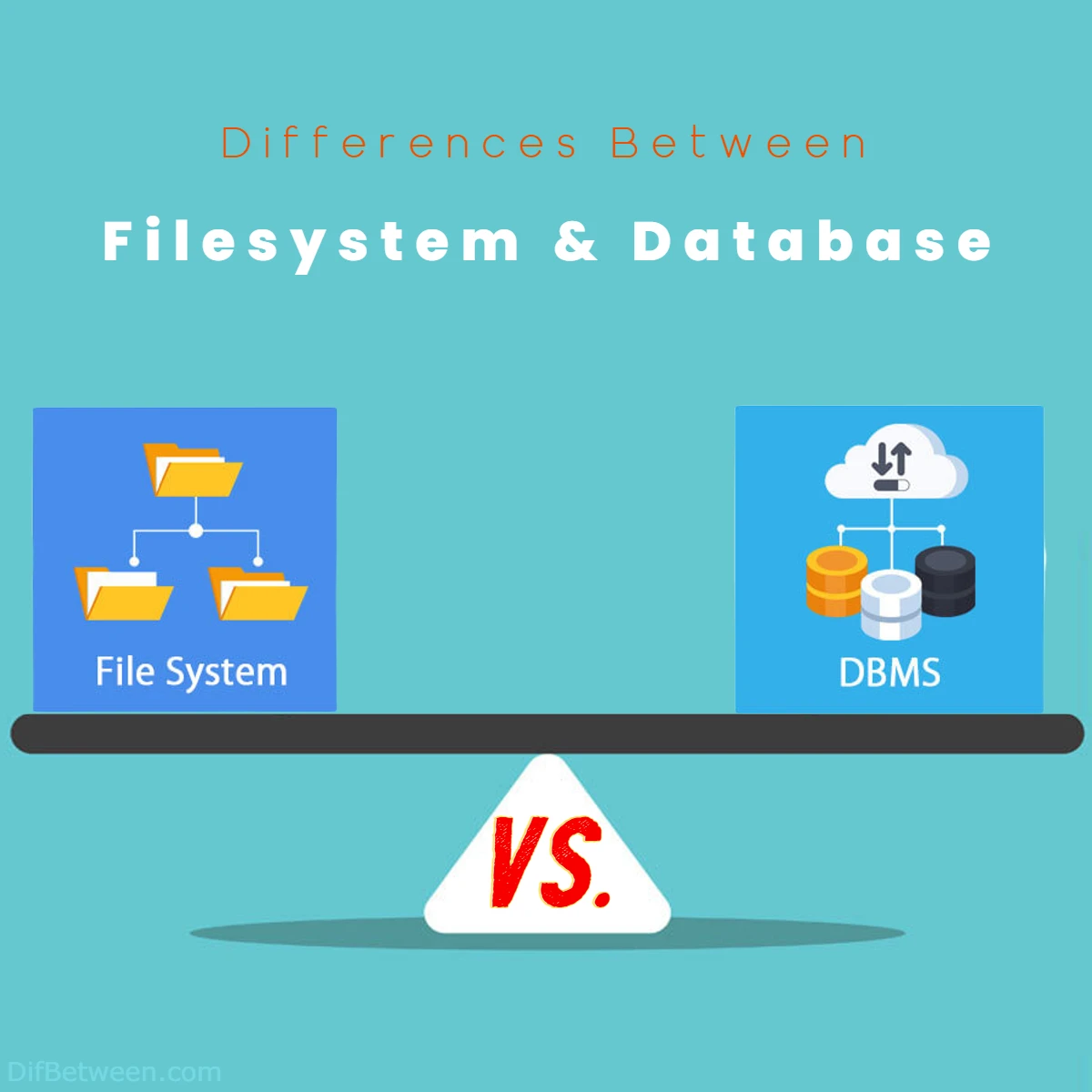 Difference Between Database and Filesystem