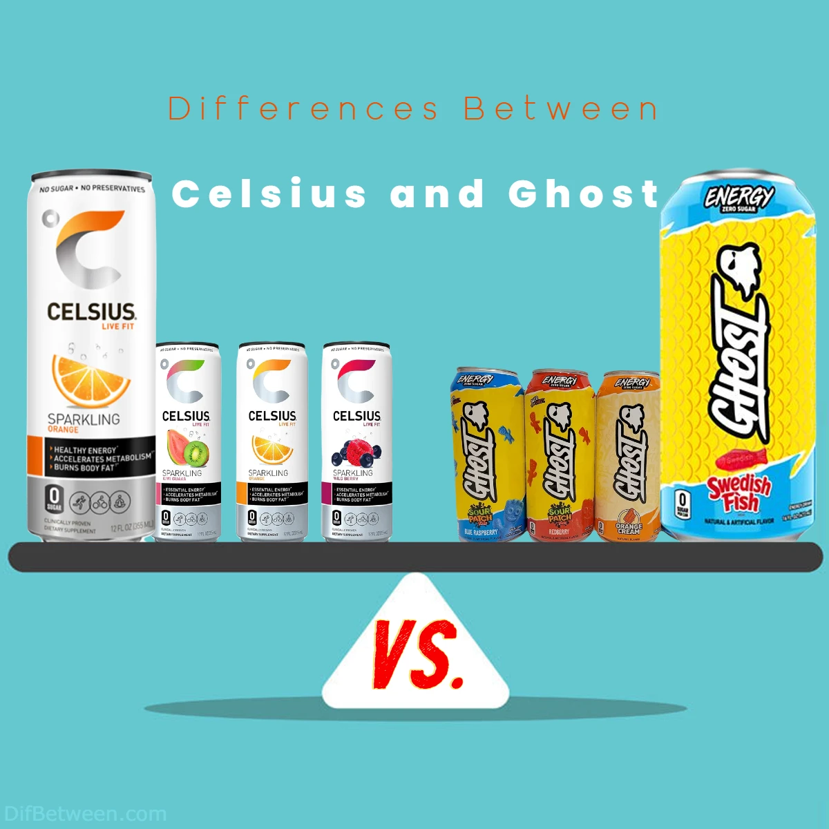 Difference Between Ghost Energy Drink and Celsius