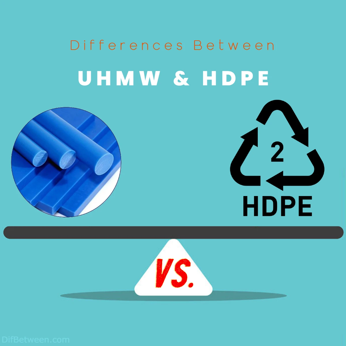 Difference Between HDPE and UHMW