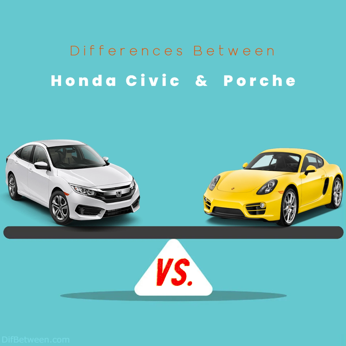 Difference Between Honda Civic and Porche