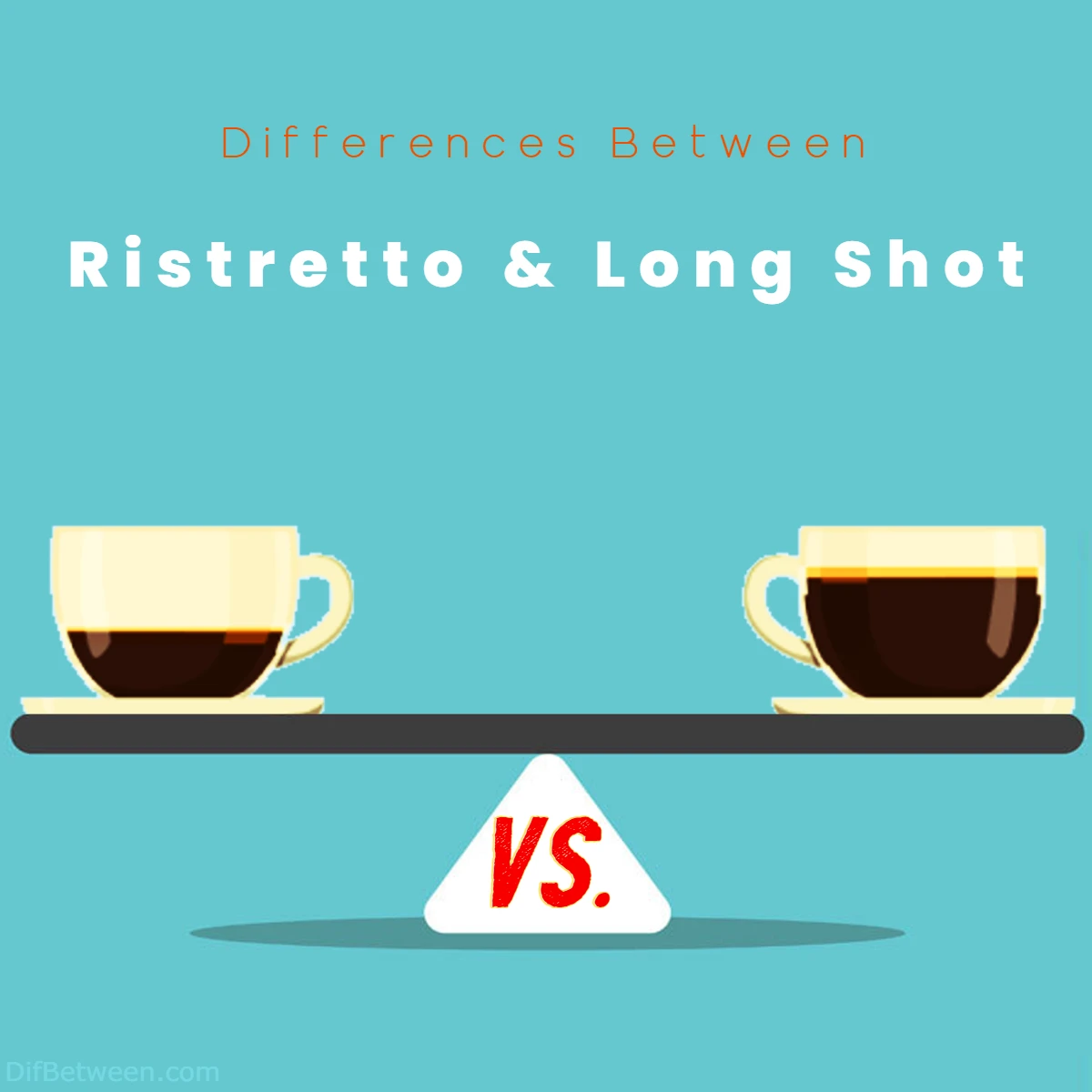Difference Between Long Shot and Ristretto