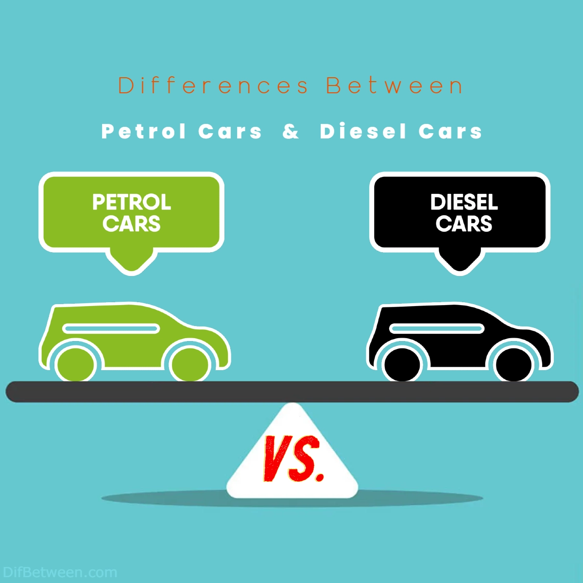 Difference Between Petrol Cars and Diesel Cars