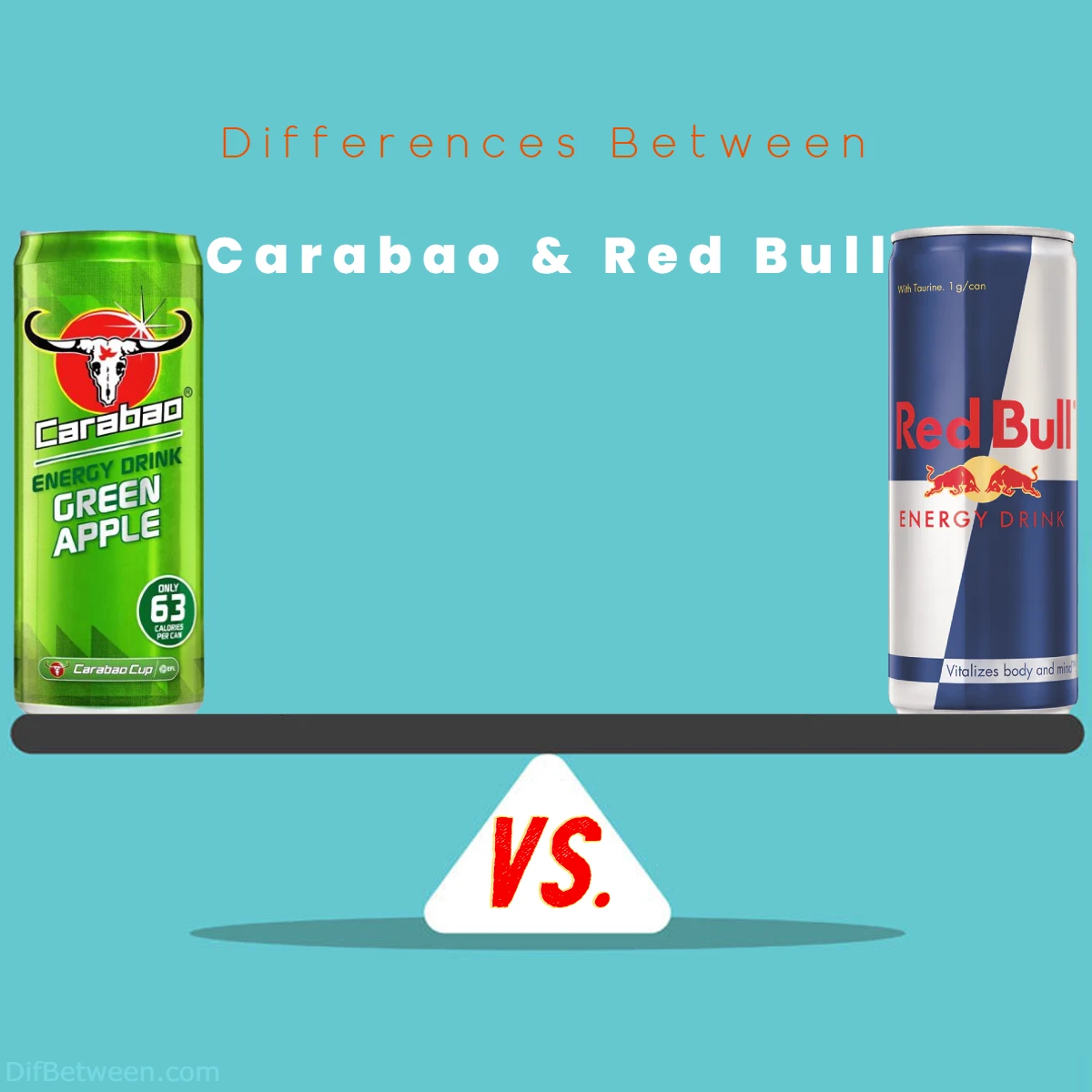 Difference Between Red Bull and Carabao Energy Drink
