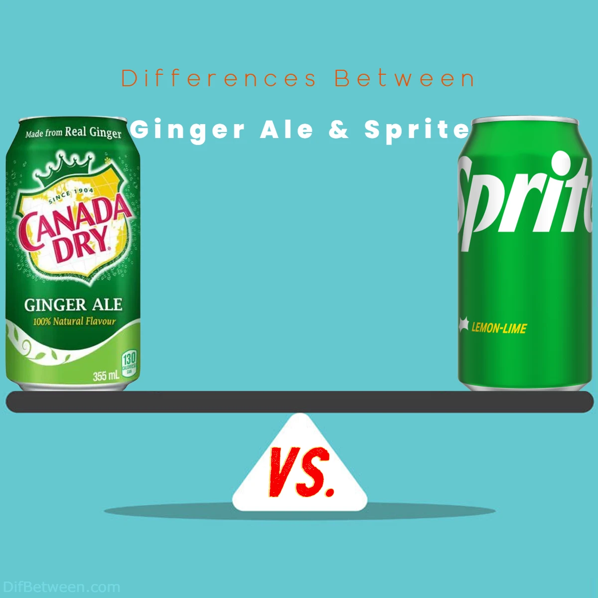Difference Between Sprite and Ginger Ale