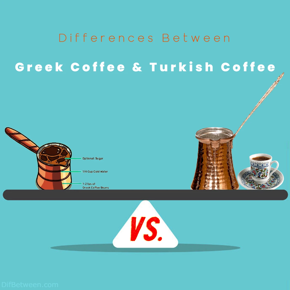 Difference Between Turkish Coffee and Greek Coffee