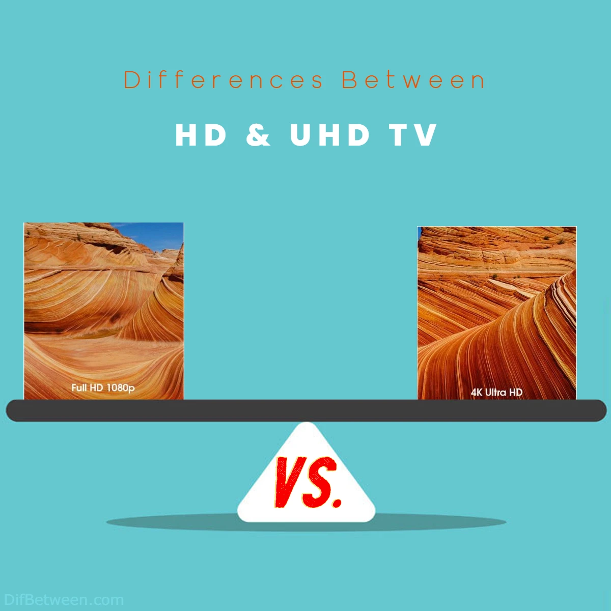 Difference Between UHD TV and HD